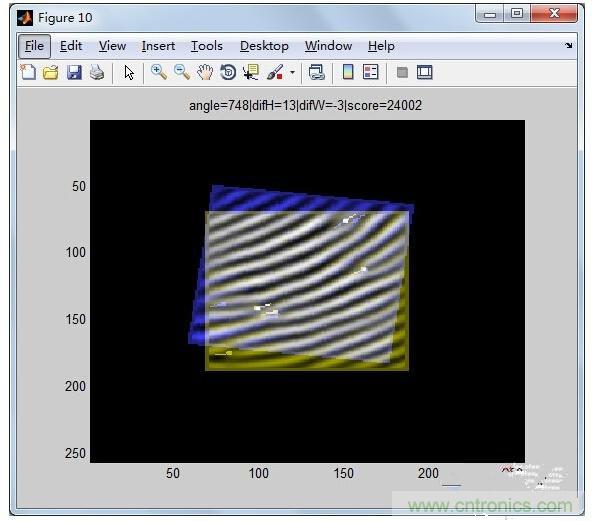iPhone6如何辨真偽?指紋識別“高下立現”