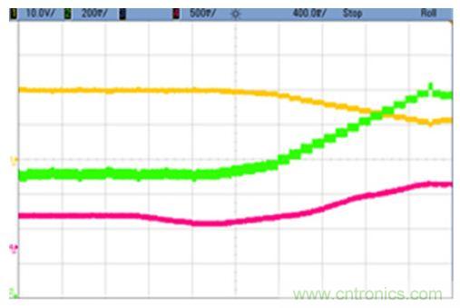 太陽能系統兼顧成本和效率,怎么設計?