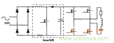 DSP軟件巧妙助力,有效校正感應加熱電源功率因數