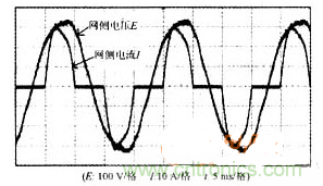 DSP軟件巧妙助力,有效校正感應加熱電源功率因數