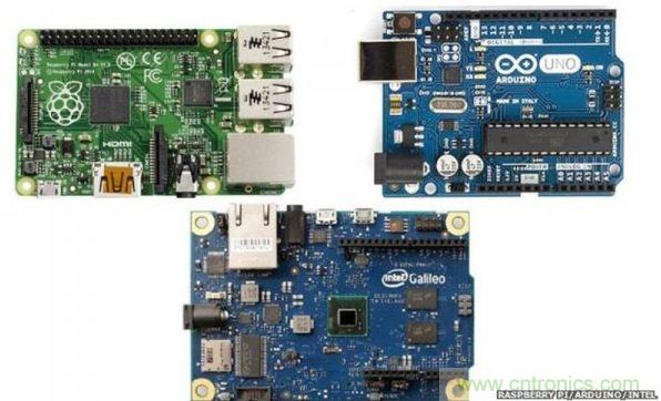 做新聞的BBC也來插一腳,開源硬件微型電腦被推出