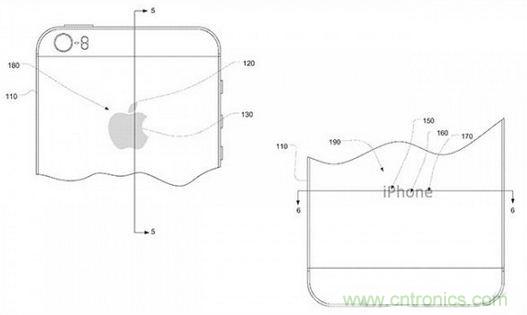 近期值得關注的蘋果專利,不妨一看!