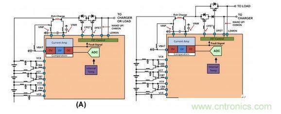 SEQ Figure * ARABIC 2：不同連接的截止FET原理圖：（a）負載與充電器之間的單一連接，（b）允許同時充電和放電的二端子連接。