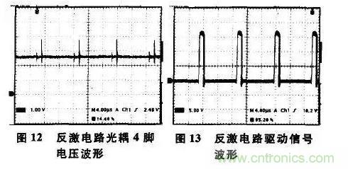 光耦在開(kāi)關(guān)電源中的作用你不知道?小編告訴你