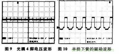光耦在開(kāi)關(guān)電源中的作用你不知道?小編告訴你