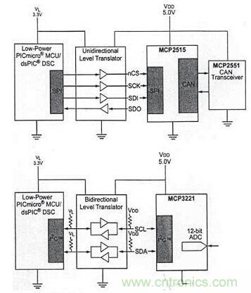 網友奉送:一學就會的三種電源轉換器電路設計