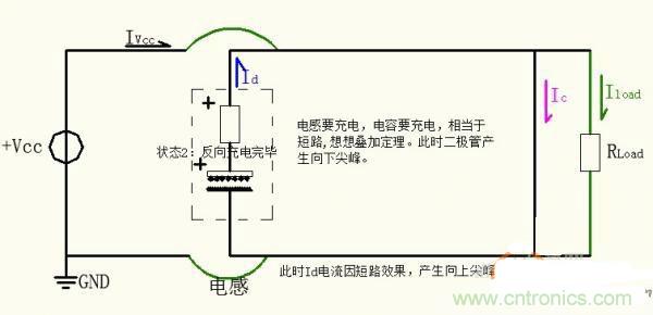 名家分析:buck電路出現的二極管反向恢復電流尖峰問題