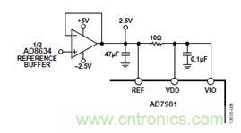 案例曝光:600kSPS、16位的低功耗數據采集系統設計