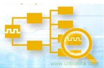 再也不用擔(dān)心抖動和電流！高端時鐘緩沖器的設(shè)計(jì)