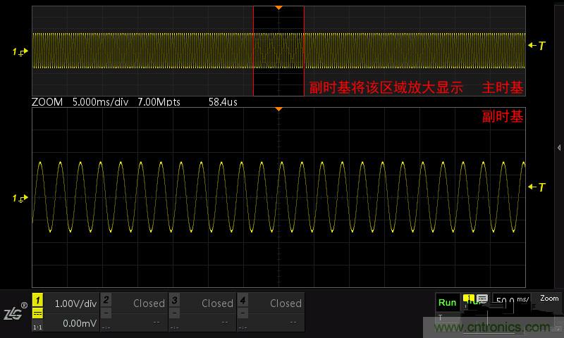 示波器的各種不同的視圖模式到底代表啥意思？