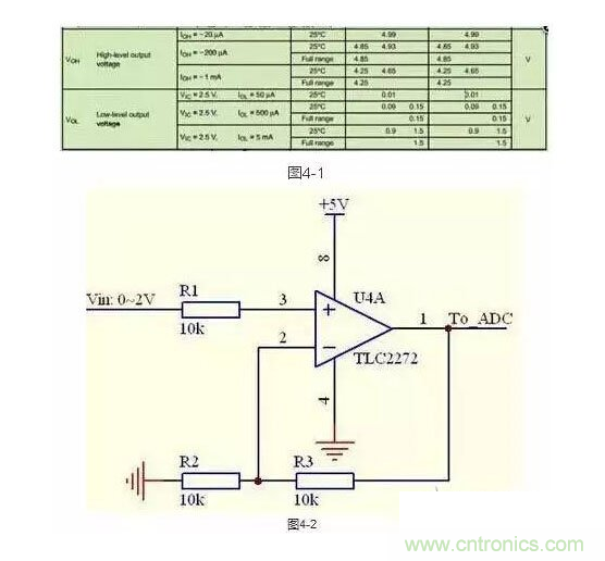 2、不要在運放輸出直接并接電容