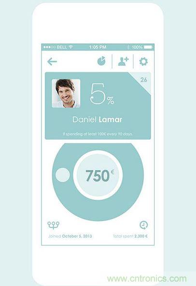 讓圖片帶你走進(jìn)驚艷實(shí)用的手機(jī)APP菜單世界!