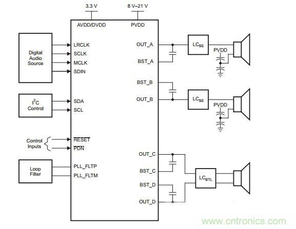 集錦:不容錯過的放大器電路設(shè)計