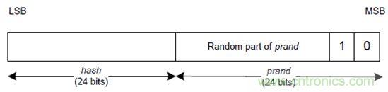 如何在使用藍牙4.2的同時還能保護隱私？