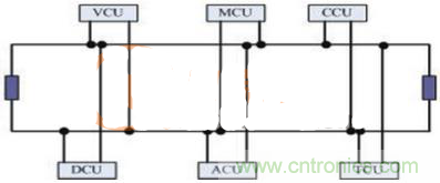 高達5000V的高速光耦，人性化充電樁設計