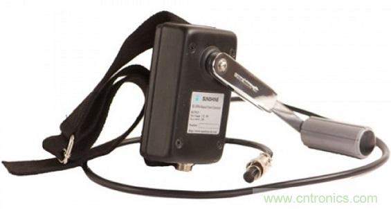 圖8:Lion Energy的30W手搖式發電機能在緊急時為你的筆電提供小量電力。