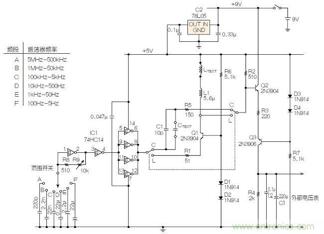 圖2:電容/電感表完整原理圖。