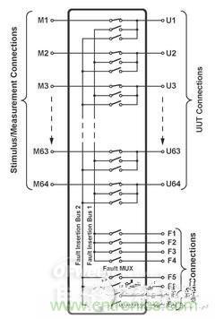 技術解析:如何用數學I/O保護繼電器?
