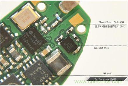 脫下外殼看本質!榮耀zero手環能否脫穎而出?