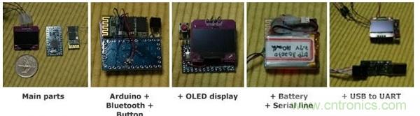 全民創客時代,自己DIY一個智能手表