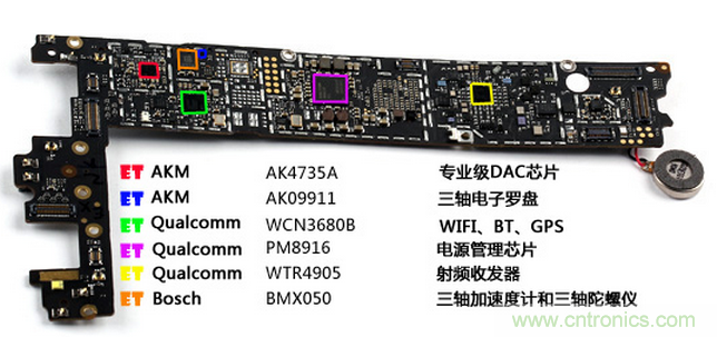 真文藝還是假噱頭? 走進努比亞My Prague的“內芯”世界