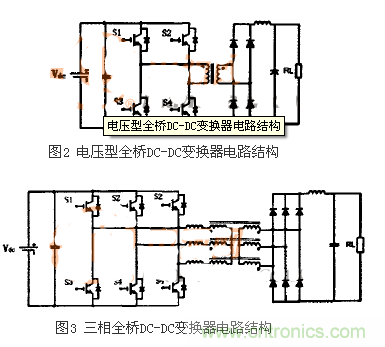 適合電動汽車驅動的DC-DC變換器，隨你挑！