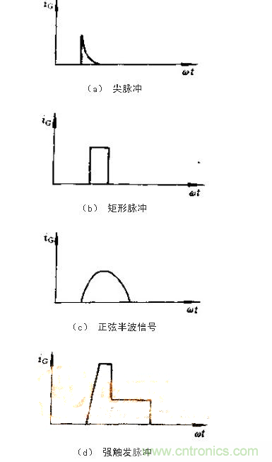 設計可控硅出發(fā)電路,先滿足以下要求!
