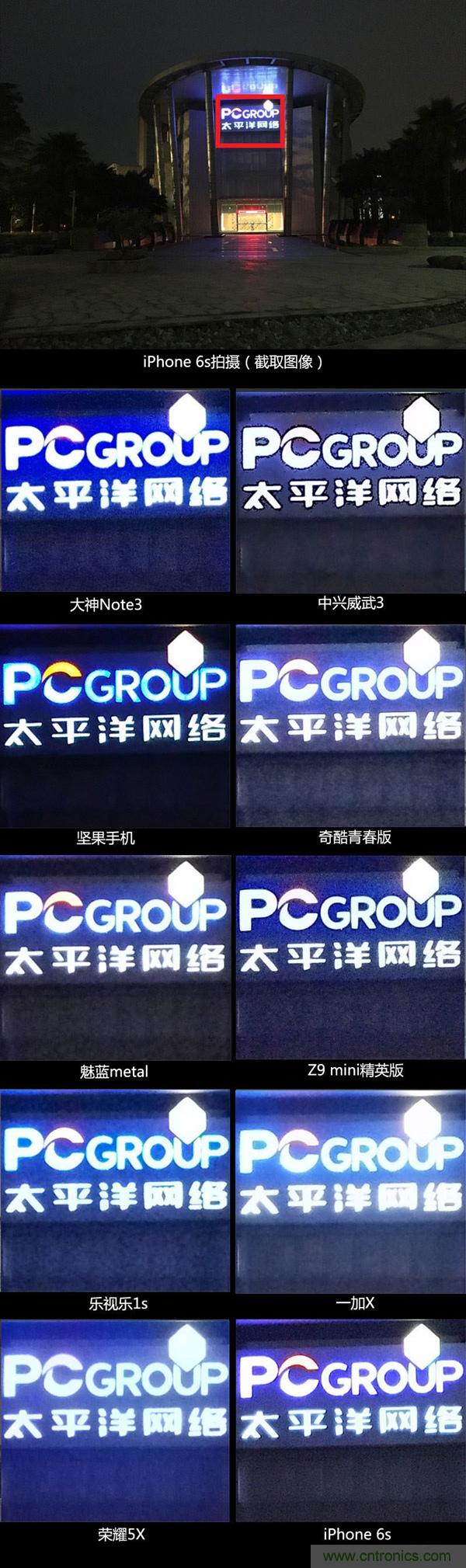 2015年9款千元智能手機橫評：誰才是紅海霸主？