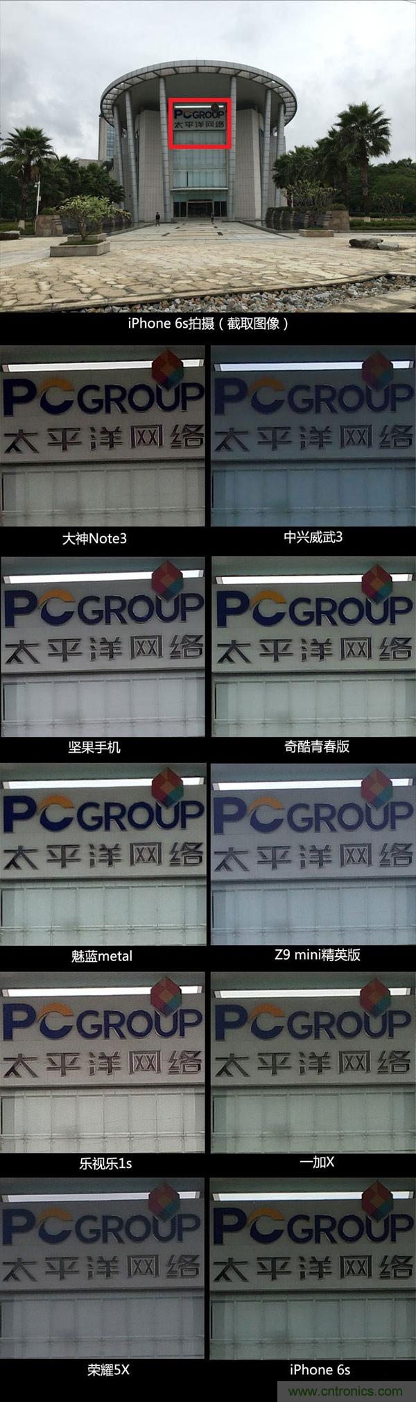 2015年9款千元智能手機橫評：誰才是紅海霸主？