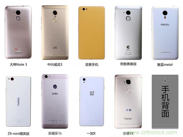 2015年9款千元智能手機橫評：誰才是紅海霸主？