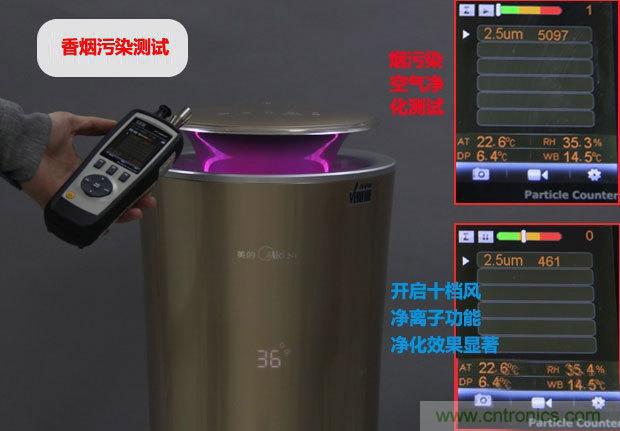 美的KJ500G-A11空氣凈化器評測:穹頂之下共呼吸