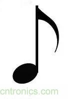 看了這篇文章你還不懂傅里葉變換，那就真無解了！