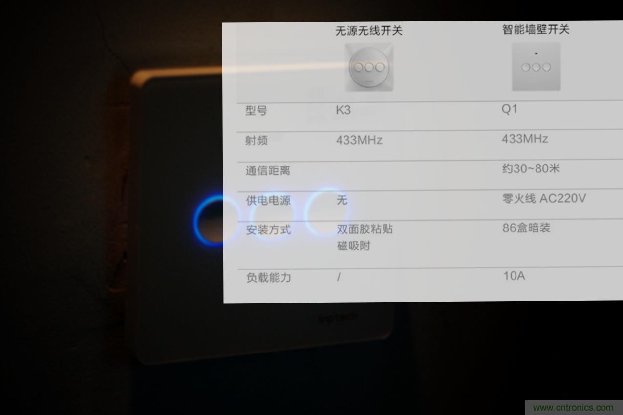 星球大戰原力釋放,無線控制易如反掌