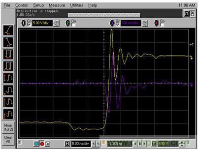 GaN是救世主，能拯救電源工程師嗎？
