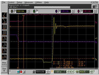 GaN是救世主，能拯救電源工程師嗎？