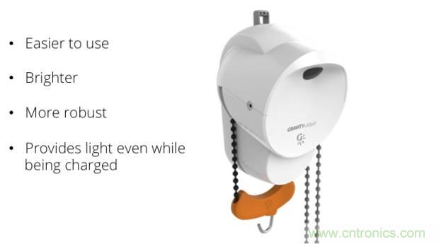 單靠重力就能工作的燈，將為15億人帶來光明