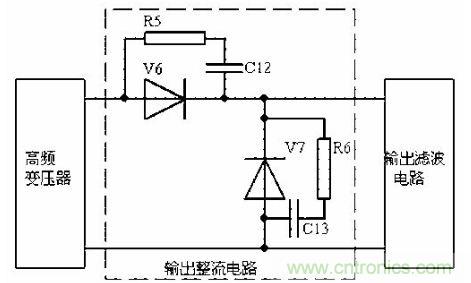 老工程師談經驗之&mdash;&mdash; 開關電源電磁兼容設計