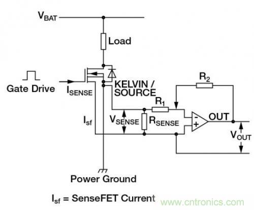 對比六種電流測量方法,孰優孰略一目了然