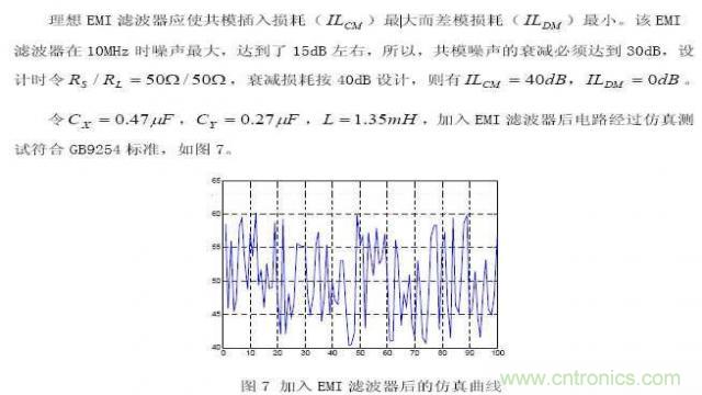 LinkSwitch導致電磁兼容性問題，工程師何以解憂？