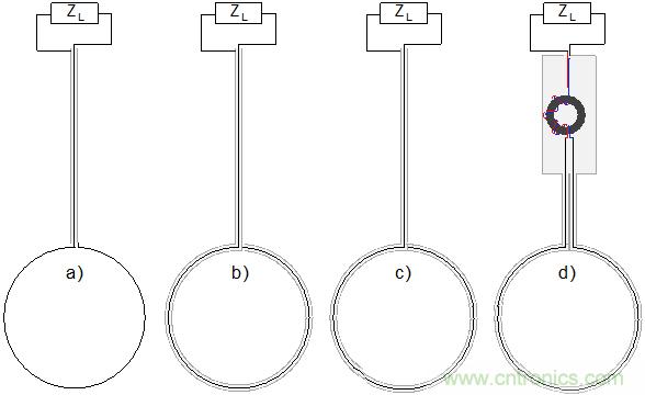 傳統(tǒng)金屬近場探棒PK新型的微光子主動近場探棒，孰優(yōu)孰劣？