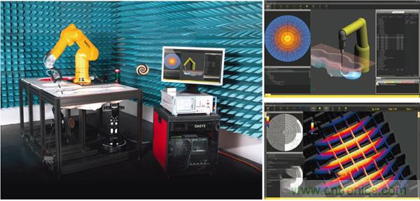 電磁波能量比吸收率SAR評(píng)估的過(guò)去、現(xiàn)在和未來(lái)