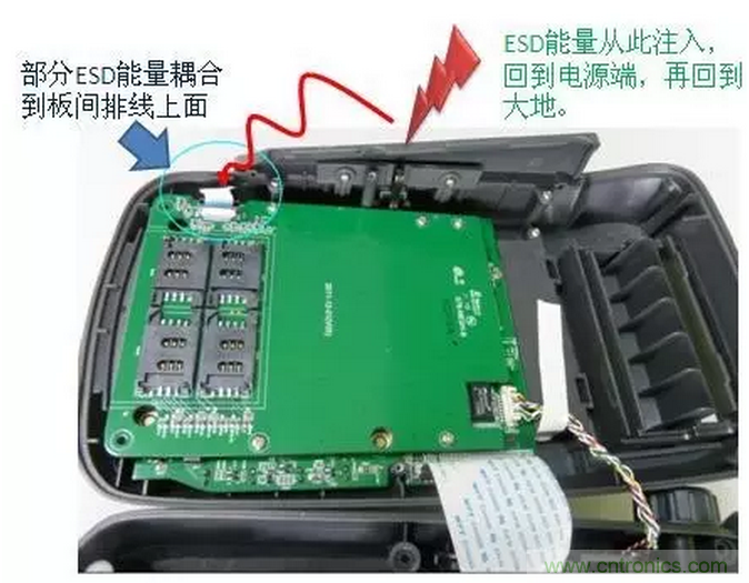 靜電防護(hù)直接動手，設(shè)計與整改相輔相成！