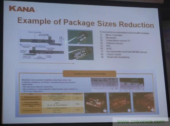 為了更小更超能,他們要用SiP取代PCB!