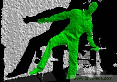 由來已久的ToF技術(shù)真的不可取代?