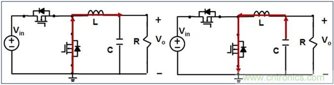 DCDC變換器輕載時三種工作模式是什么？