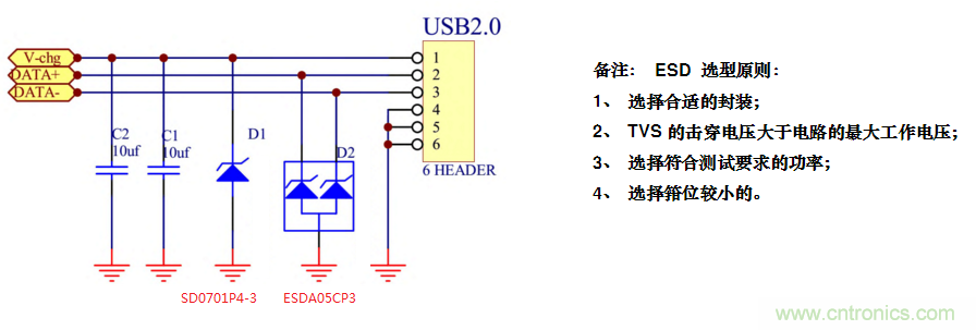 手機EOS保護方案如何通過350V的測試?