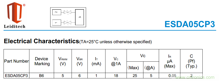 手機EOS保護方案如何通過350V的測試?