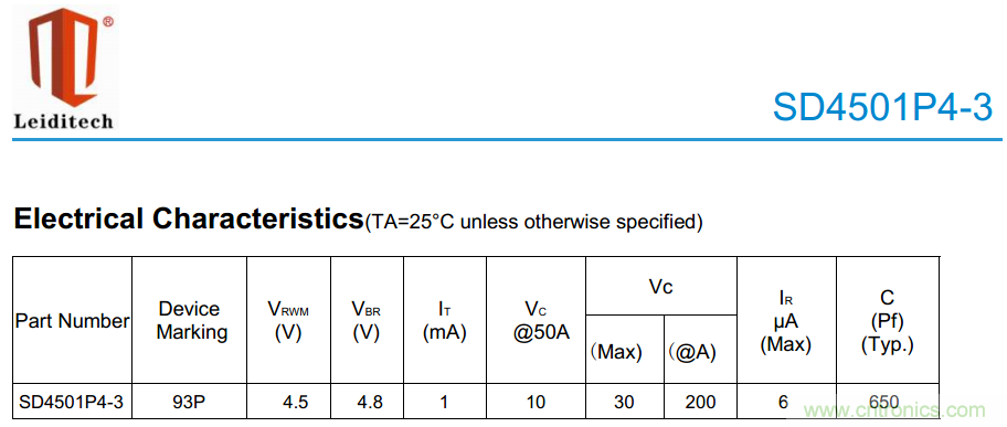 手機EOS保護方案如何通過350V的測試?