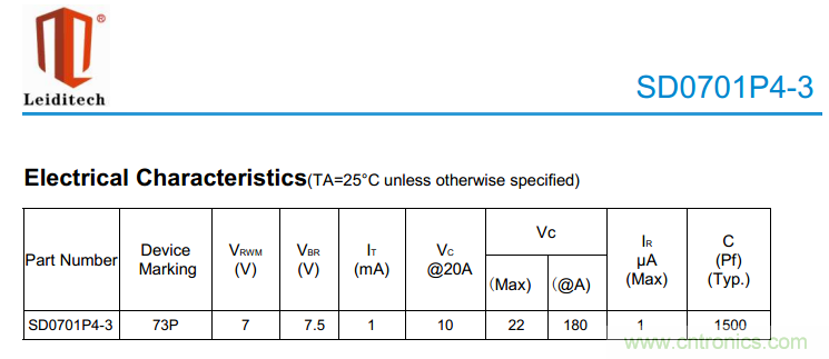 手機EOS保護方案如何通過350V的測試?