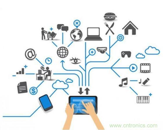 淺析物聯網的發展趨勢 哪些方面亟待完善?